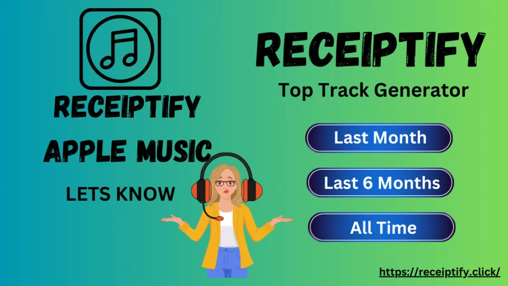 Receiptify-Apple-Music-Receiptify.click_