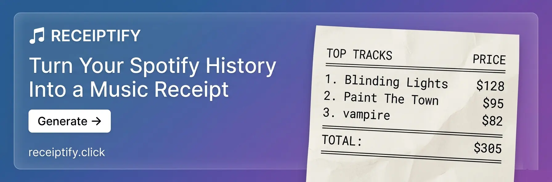 Receiptify banner showing Spotify top tracks converted into receipt format with song names artist names and play counts as prices